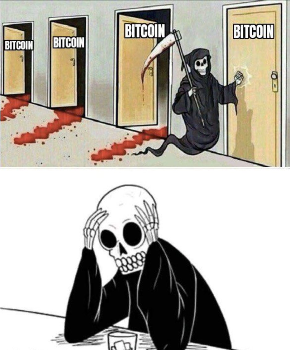 frustrated grim reaper because bitcoin won't die